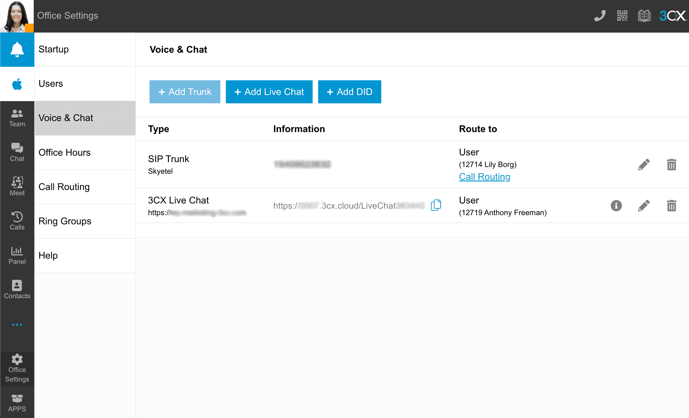 The 3CX management console, showing SIP trunk, live chat and DID routing under Voice & Chat, alongside office hours, call routing and ring groups