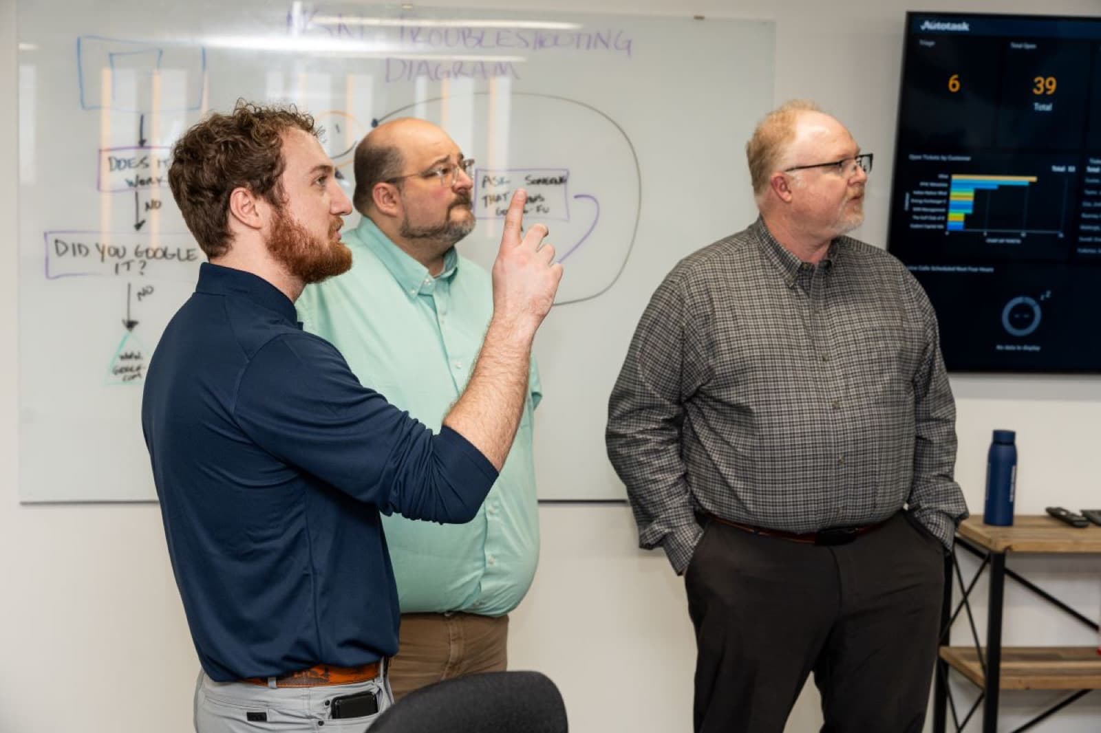 NSN Management team members talking through a troubleshooting diagram at the whiteboard